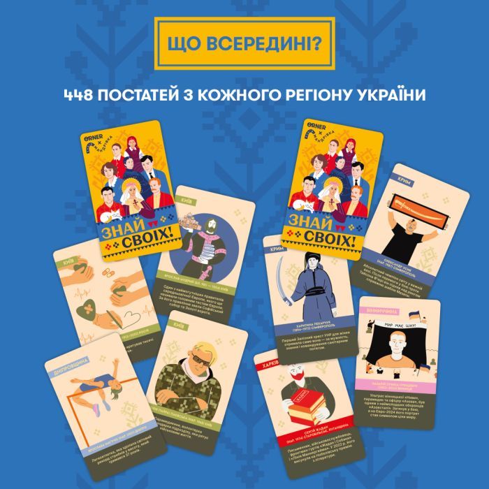 Настольная игра Orner Знай своих (укр.) (orner-3284) изображение 5