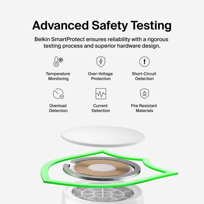 Зарядное устройство Belkin UltraCharge Wireless 2-in-1 25W white (WIZ039KQWH) изображение 12