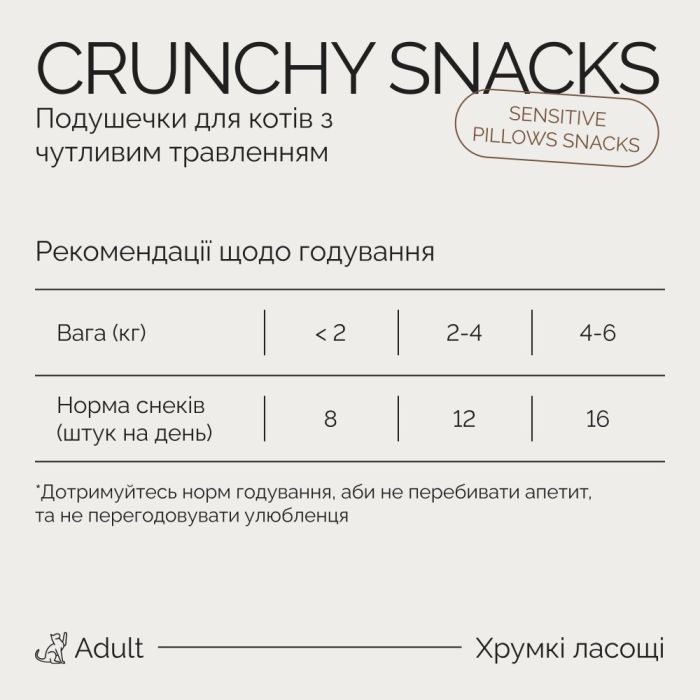 Ласощі для котів Savory Snacks Pillows Gourmand with Salmon 60 г (4820261921328) зображення 5