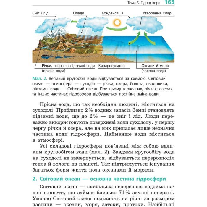 Учебник Географія. Для 6 класу - Г.Д. Довгань Ранок (9786170984357) изображение 3