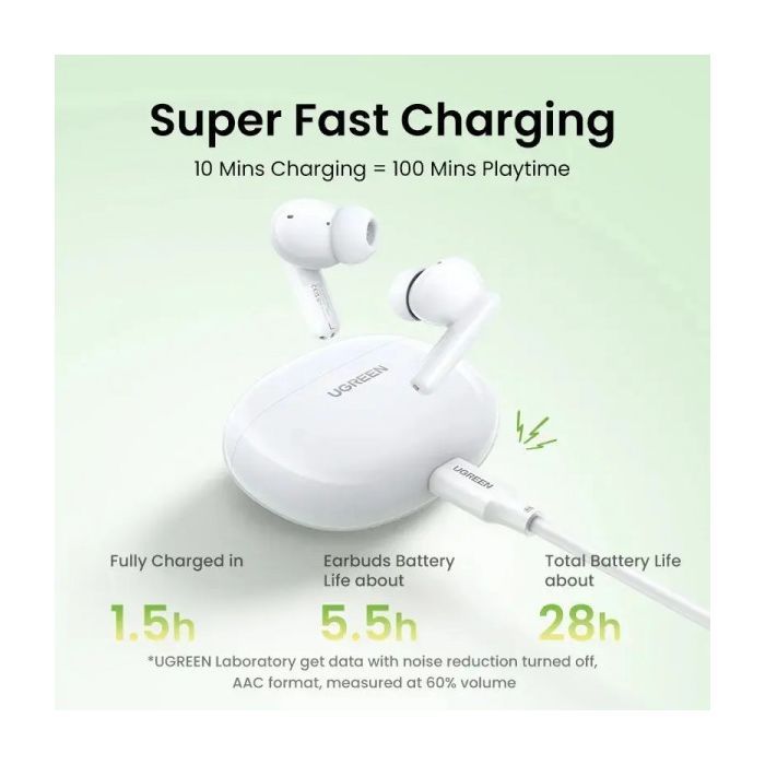 Наушники Ugreen HiTune T3C Earbuds Bluetooth White (45110) изображение 3