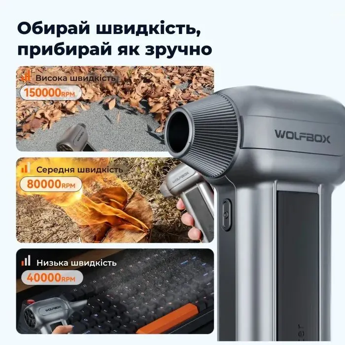 Вентилятор Wolfbox MF100 изображение 4