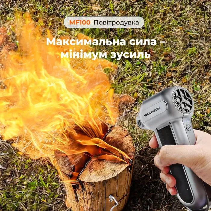 Вентилятор Wolfbox MF100 зображення 6