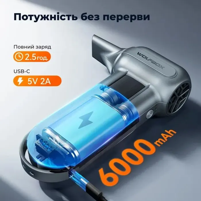 Вентилятор Wolfbox MF100 изображение 8