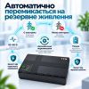 Пристрій безперебійного живлення TTN DC-1018P 18W 20000mAh (DCSL-1018PC_20000) зображення 5