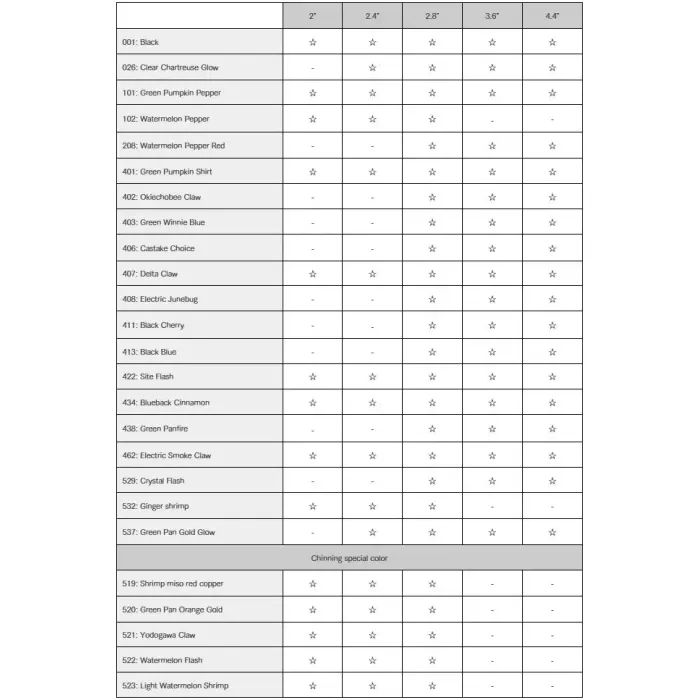 Силикон рыболовный Keitech Crazy Flapper 2.8" (8 шт/уп) EA04 Violet (1551.10.46) изображение 11