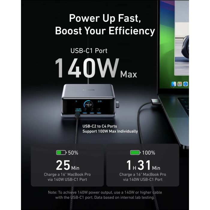 Зарядное устройство Anker 4xUSB-C PD250W + 2xUSB GaNPrime black (A2345341) изображение 2