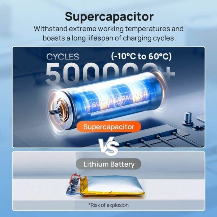 Видеорегистратор Xiaomi 70mai Dash Cam 4K A800SE-2 Set (1182550) изображение 8