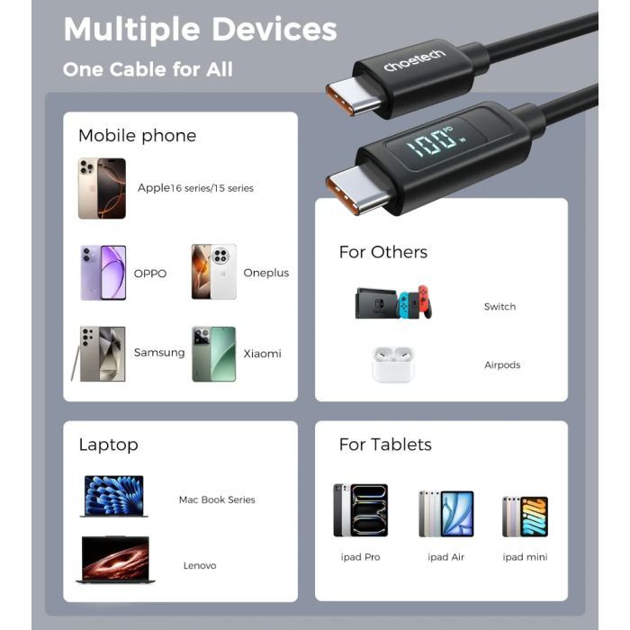 Дата кабель USB-C to USB-C 1.8m PD100W digital display silicone Choetech (XCC-1063) зображення 6