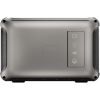 Зарядная станция ALLPOWERS R3500 3500W 2880Wh (R3500) изображение 4