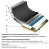 Сотейник Flonal Pura Induction Professional 40 см (GPRPX4070) (DAS303713) изображение 3