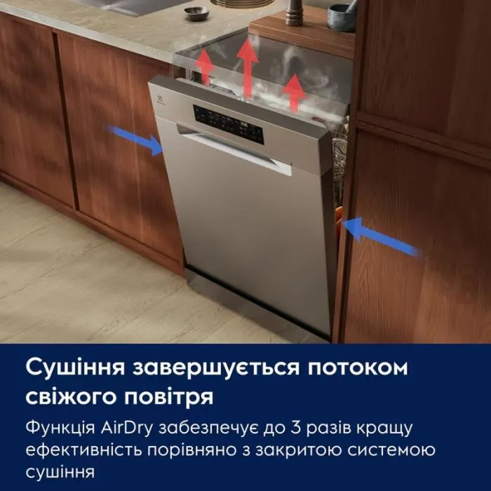 Посудомийна машина Electrolux E52SE100SW зображення 8