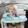 Пустышка Chicco Dish Set" 12м+ (16002.25) изображение 8