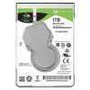 Жесткий диск для ноутбука 2.5" 1TB Seagate (ST1000LM048) изображение 2
