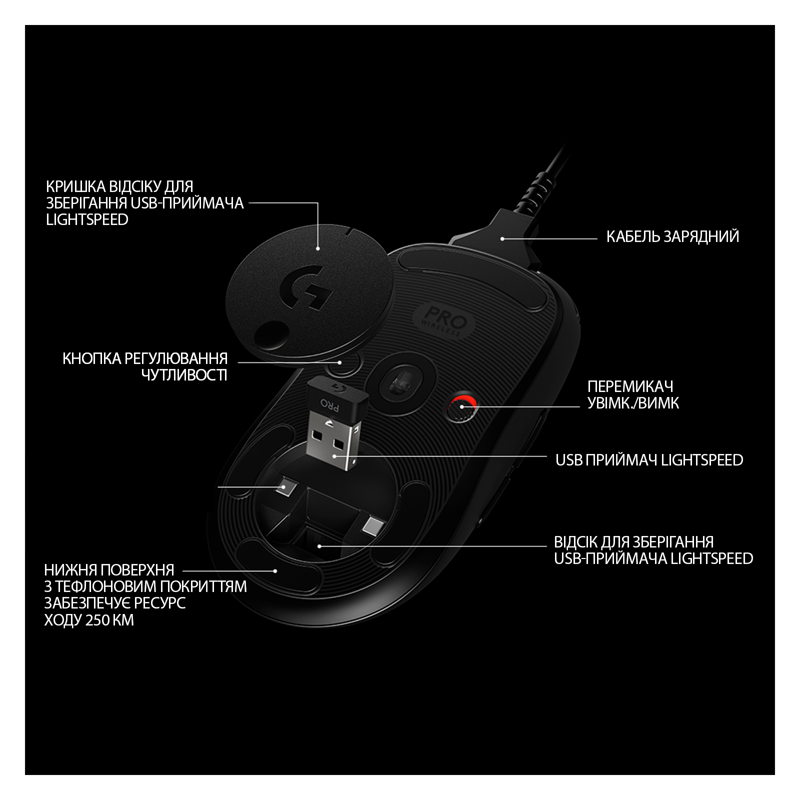 Мышка Logitech G Pro Black (910-005272) изображение 5
