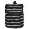 Рюкзак школьный Zipit Zipper Black Rainbow Teeth (ZBPL-10) изображение 3