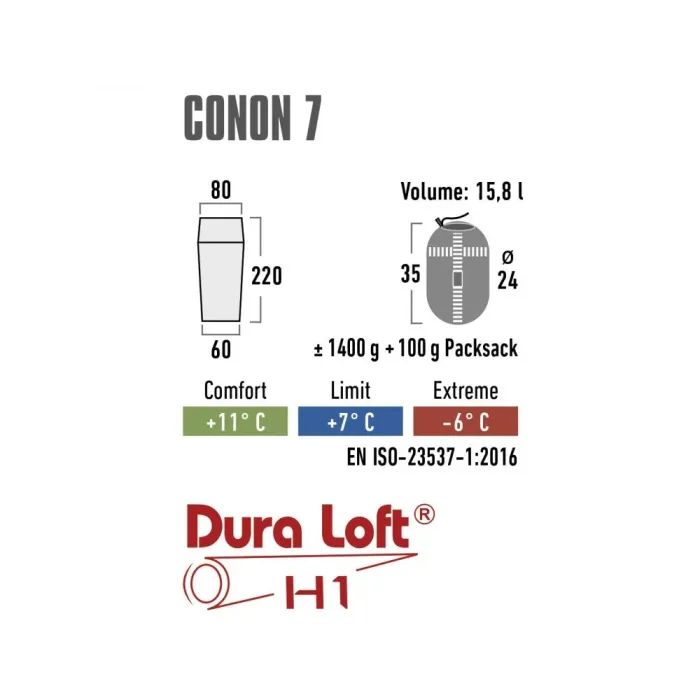 Спальный мешок High Peak Conon 7 +7C Grey/Light Grey Left (928927) изображение 4