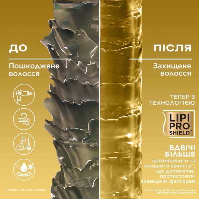 Шампунь OGX Brazilian Keratin Smooth для укрепления волос 385 мл (0022796976017) изображение 4