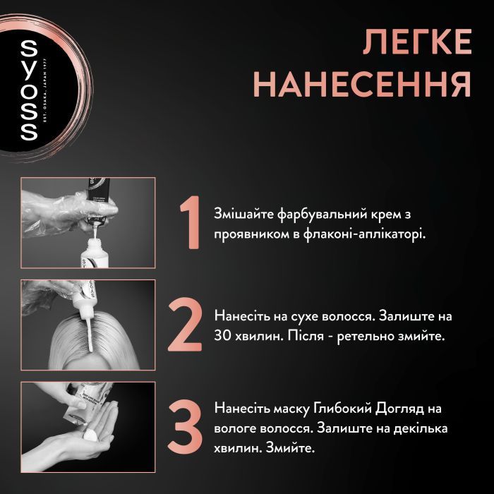 Краска для волос Syoss 8-7 Карамельный блонд 115 мл (9000100633260) изображение 3