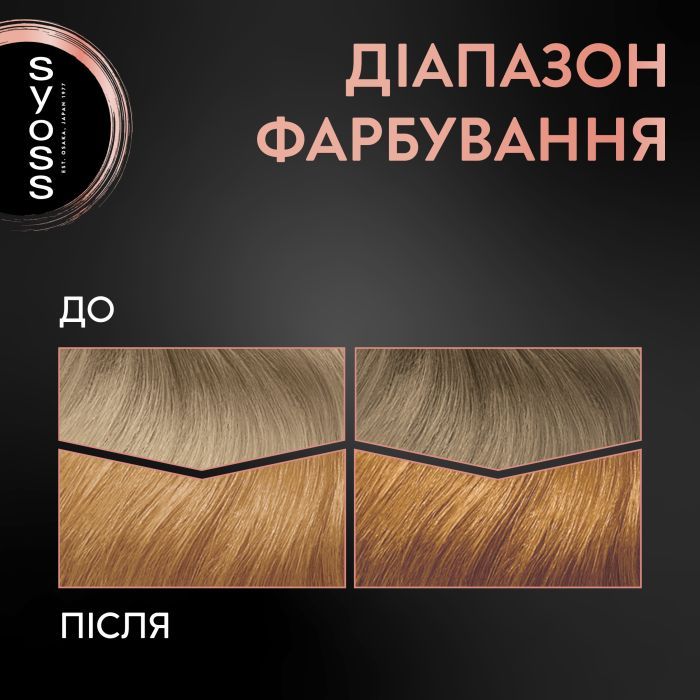 Краска для волос Syoss 8-7 Карамельный блонд 115 мл (9000100633260) изображение 6