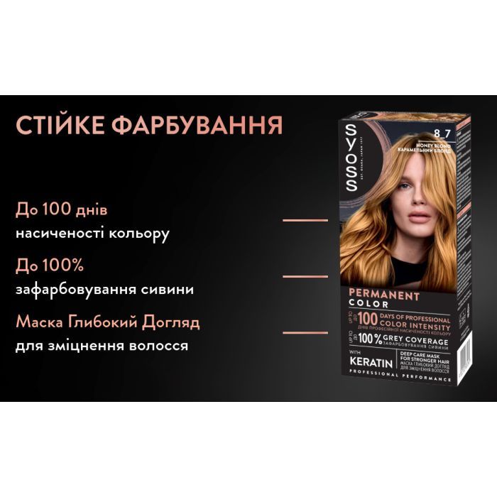 Краска для волос Syoss 8-7 Карамельный блонд 115 мл (9000100633260) изображение 9