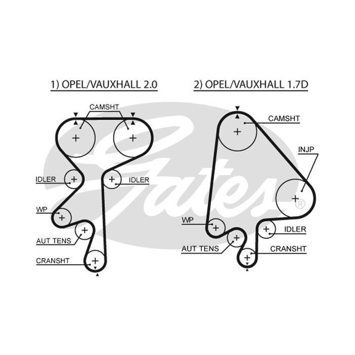Ремень ГРМ Gates 5368XS