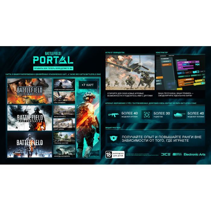 Игра Sony BATTLEFIELD 2042 [PS4, Russian version] (1068623) изображение 2