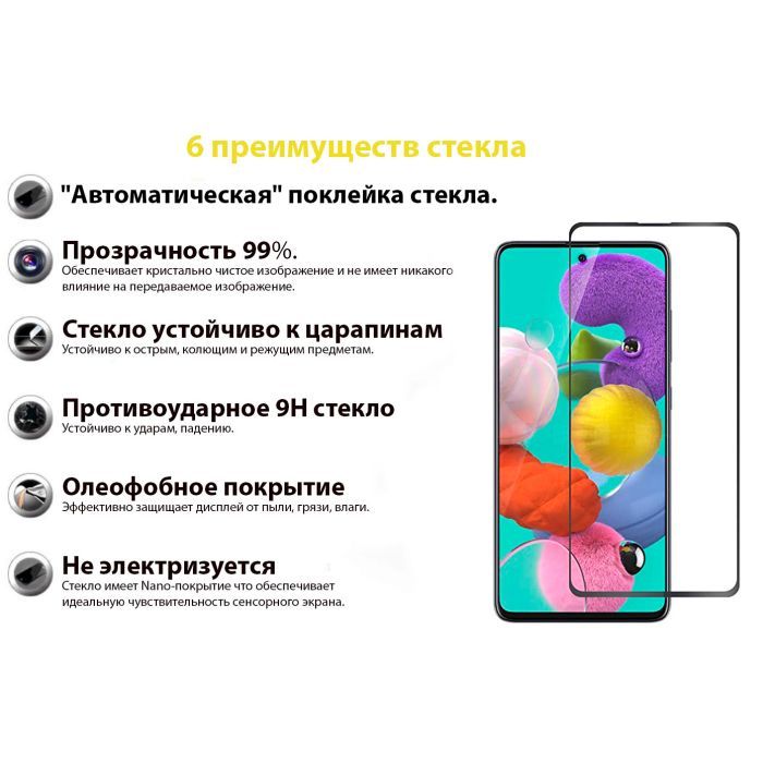 Скло захисне BeCover Samsung Galaxy M52 SM-M526 Black (706905) зображення 5