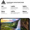 Стекло защитное Armorstandart Pro для Samsung A23 4G / M23 / M33 Black (ARM61040) изображение 5