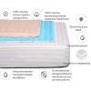 Наматрацник MirSon антиалергенний Royal Eco Aloe Vera 234/3 200x200 см (2200000361424) зображення 2
