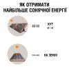 Портативна сонячна панель Jackery SOLARSAGA 100W (21-0002-000059) зображення 5
