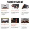 Портативна сонячна панель Jackery SOLARSAGA 100W (21-0002-000059) зображення 6