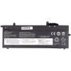 Аккумулятор для ноутбука LENOVO ThinkPad X280 (01AV470) 11.4V 3900mAh PowerPlant (NB481705)