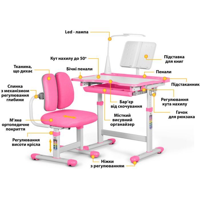 Парта зі стільцем Evo-kids BD-23 BL зображення 2