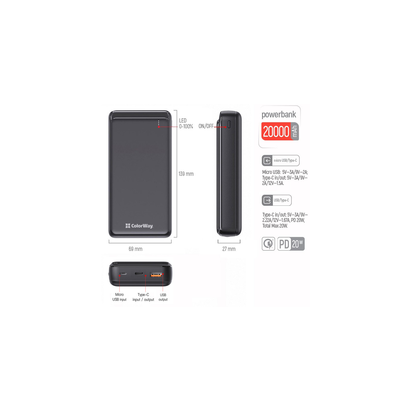 Батарея універсальна ColorWay 20 000 mAh Slim PD/20W, QC/3.0 USB-C/Micro-USB/USB-A Black (CW-PB200LPG3BK-PD) зображення 7