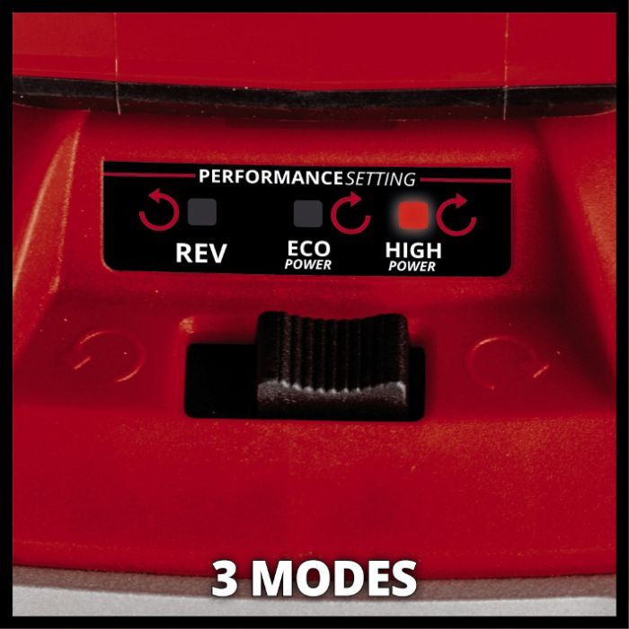 Земляной бур Einhell GP-EA 18/150 Li BL (без АКБ и ЗУ) (3437000) изображение 4