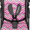 Коляска Lionelo Emma Plus Pink Scandi (LO-EMMA PLUS PINK SCANDI) зображення 10
