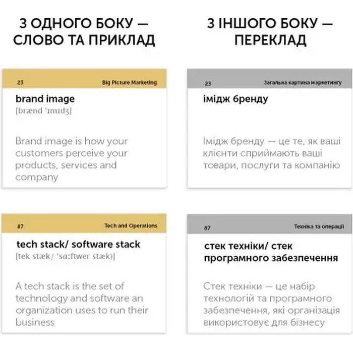 Навчальний набір English Student Картки для вивчення англійської мови Marketing English Vocabulary, українська (591225968) зображення 2