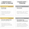 Навчальний набір English Student Картки для вивчення англійської мови Marketing English Vocabulary, українська (591225968) зображення 2