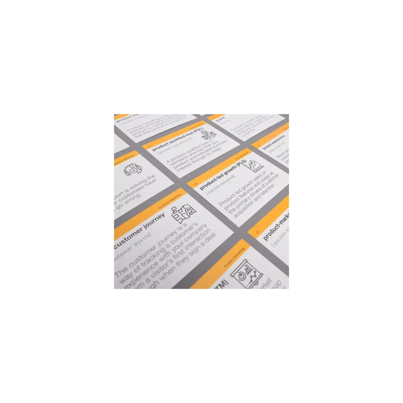 Обучающий набор English Student Карточки для изучения английского языка Marketing English Vocabulary, украинский (591225968) изображение 3
