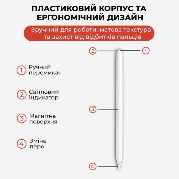 Стилус AirOn AirSens white for iPad (6126755813230) изображение 6