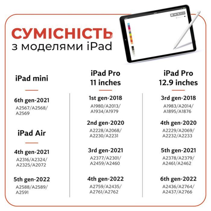 Стилус AirOn AirSens white for iPad (6126755813230) изображение 8
