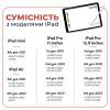 Стилус AirOn AirSens white for iPad (6126755813230) изображение 8