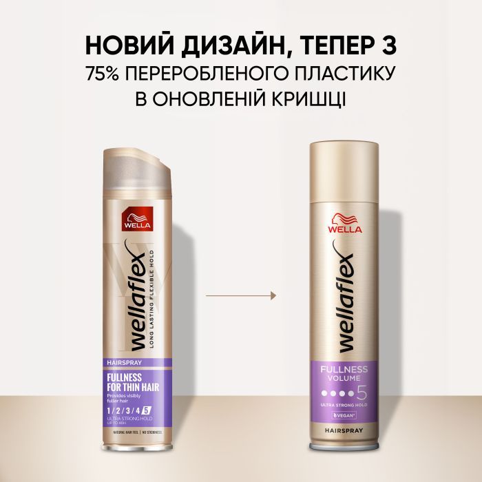Лак для волосся WellaFlex Fullness Volume 5 Ultra Strong Hold 250 мл (4056800912452) зображення 7