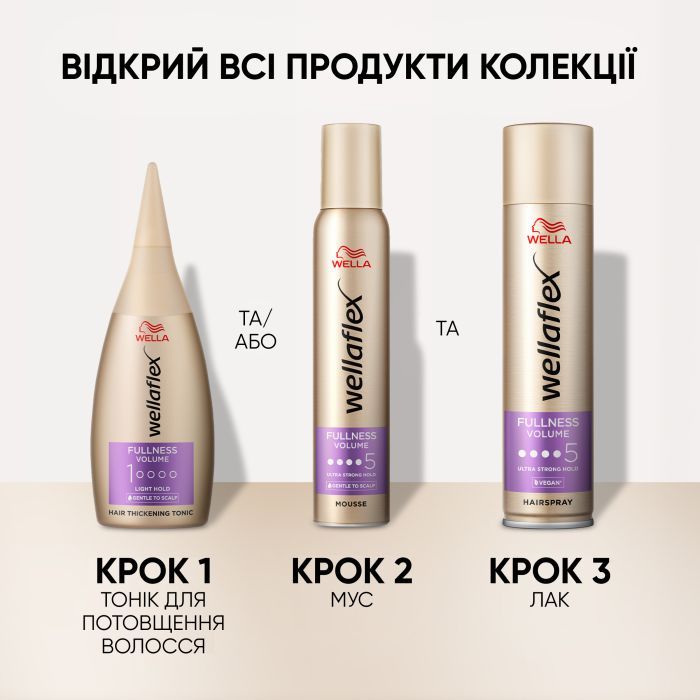 Лак для волосся WellaFlex Fullness Volume 5 Ultra Strong Hold 250 мл (4056800912452) зображення 8