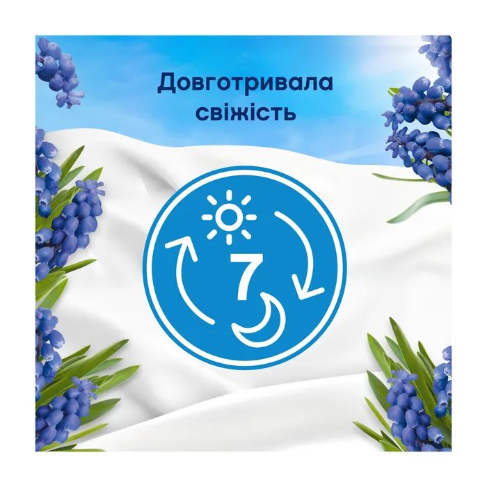Кондиционер для белья Lenor Капри 1200 мл (8006540909249) изображение 5