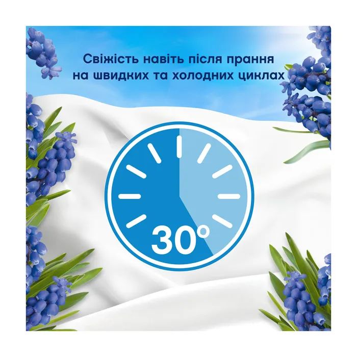 Кондиционер для белья Lenor Капри 1200 мл (8006540909249) изображение 7