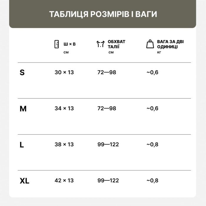 Балістичний захист Ukrainian Armor М'який у камербанд плитоноски Тип 1, 140x310 мм, ДСТУ 2 (SAIERCCSAT1D2) зображення 2