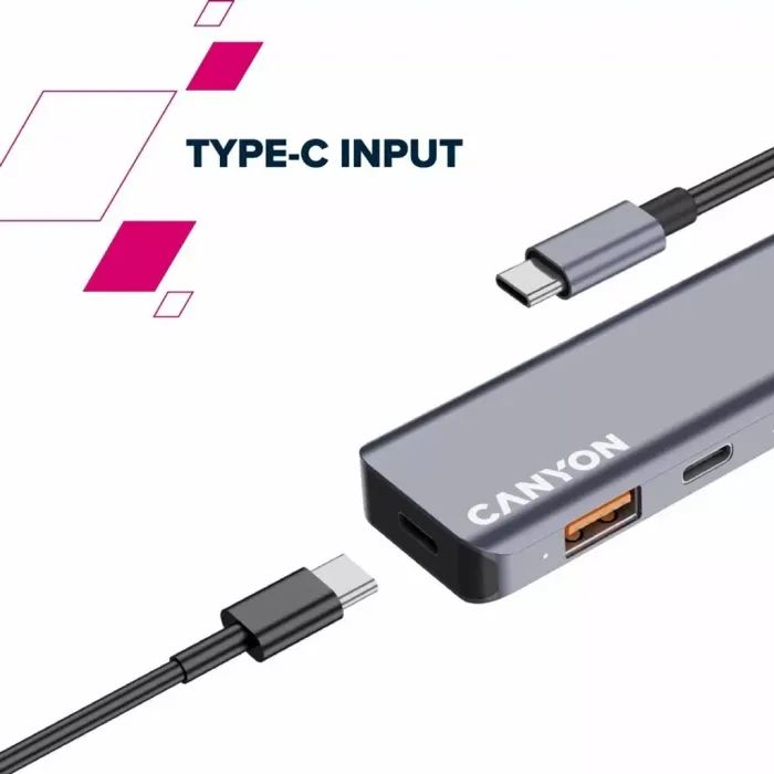 Концентратор Canyon hub DS-18 5in1 USB-C Grey (CNS-TDS18) изображение 10