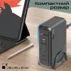 Зарядное устройство Promate ganport-140w.black изображение 9